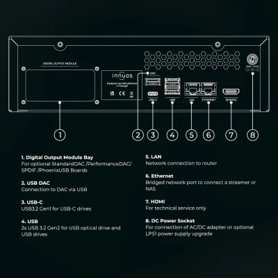 Streamer Innuos STREAM1 Black