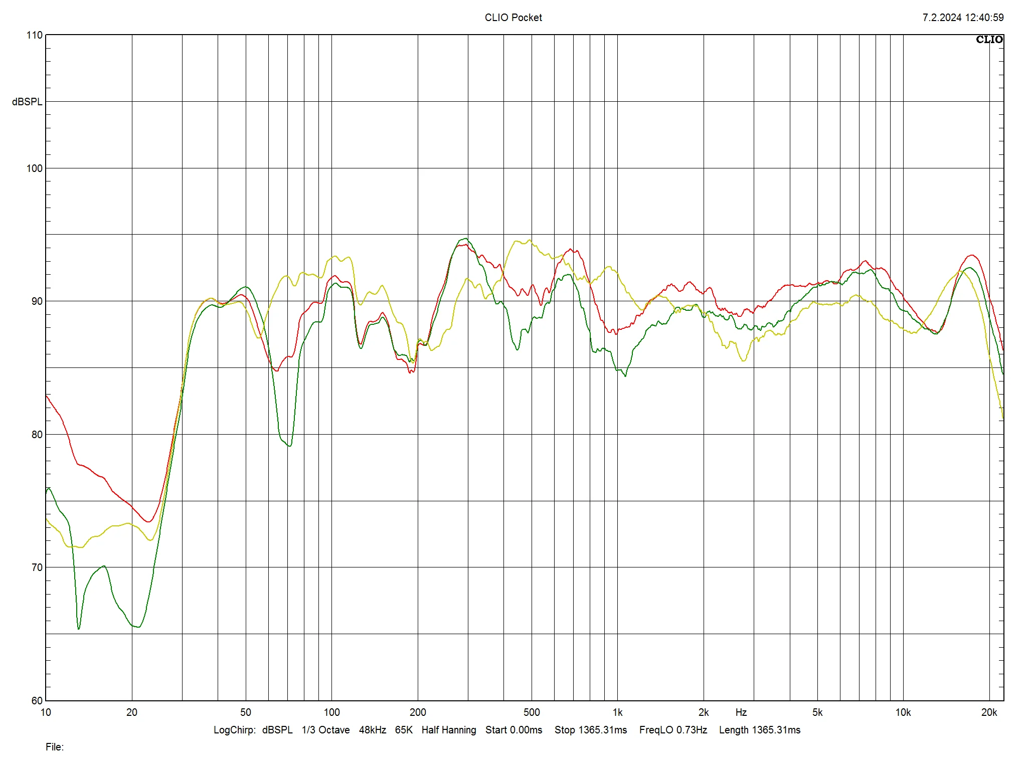 Revival Audio Sprint 4