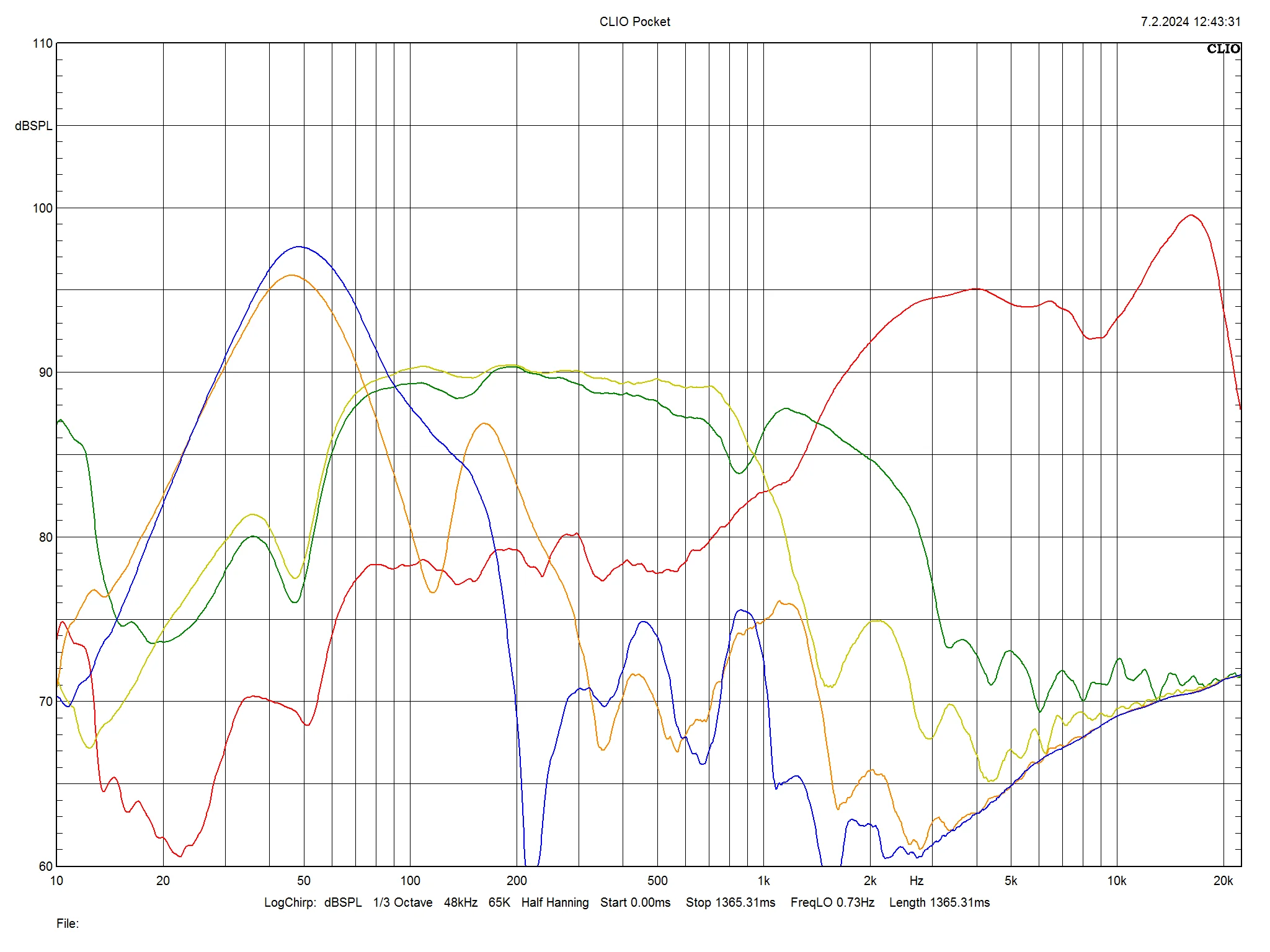 Revival Audio Sprint 4