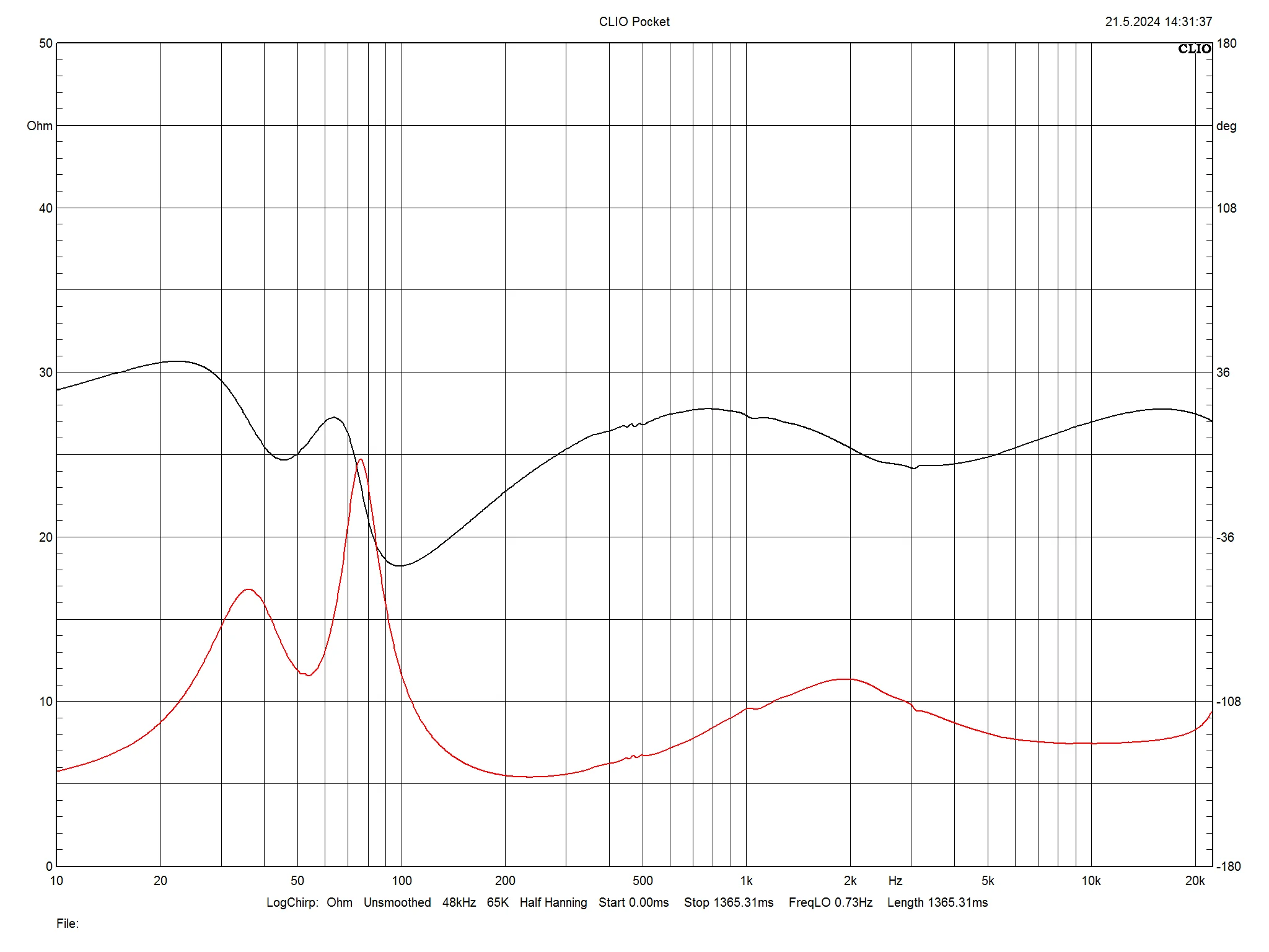Wilson Benesch P1.0