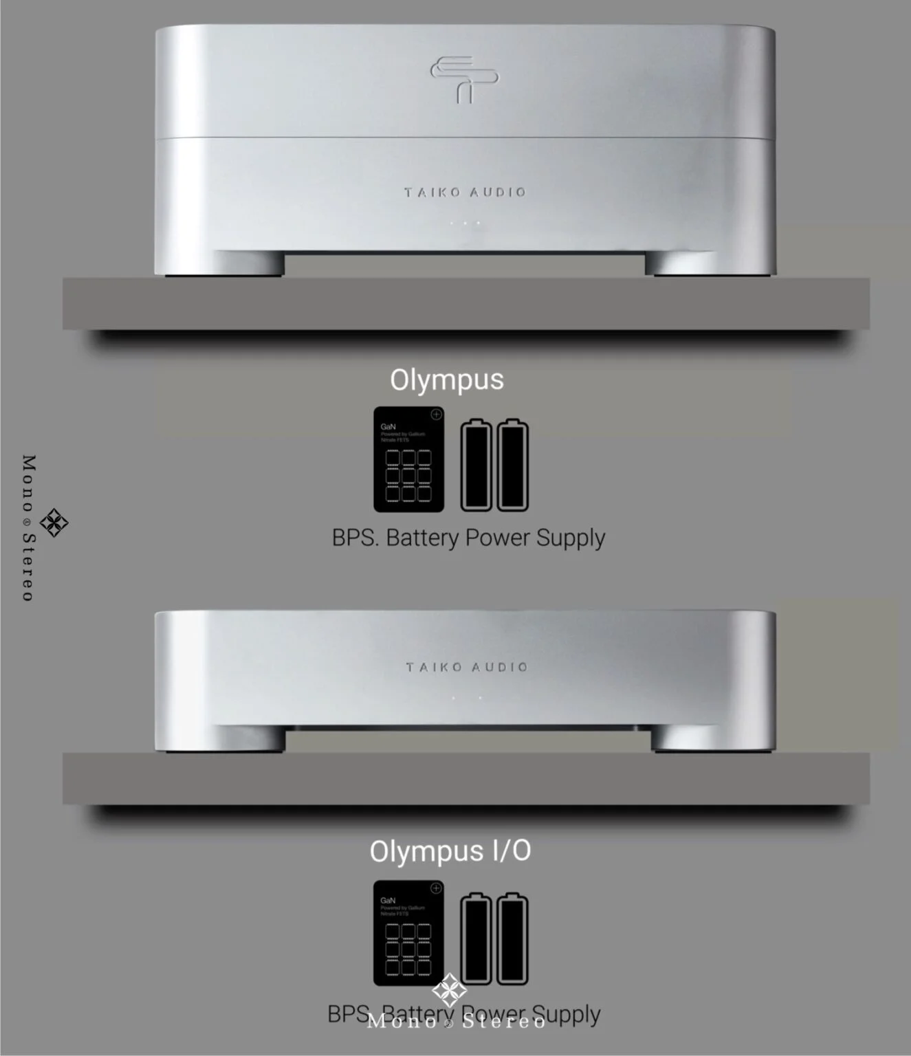 Taiko Audio Olympus Music Server And I/O Review